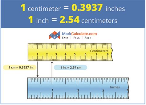 Convert 202 Centimeters to Inches